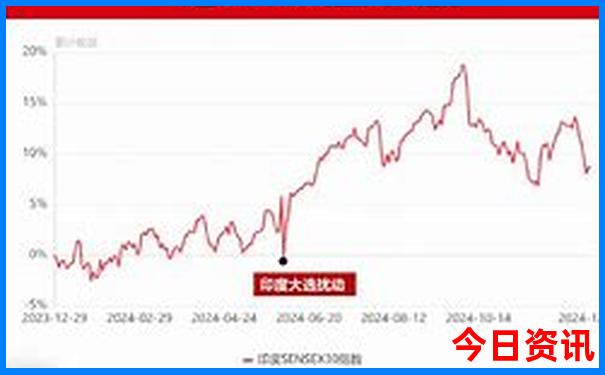 北京玩水的地方哪里好玩